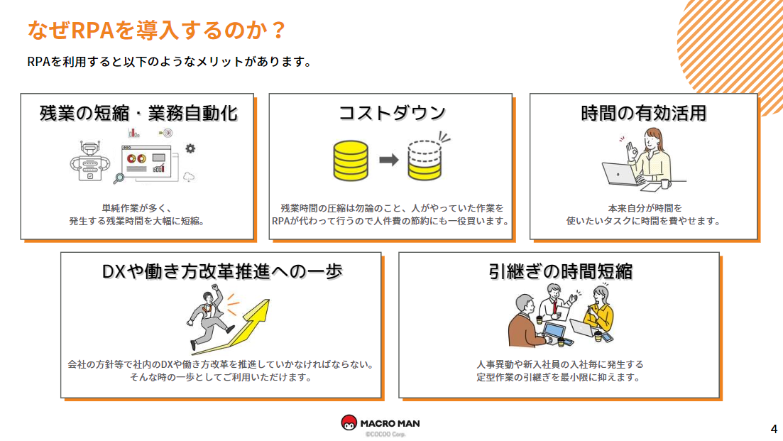 img_なぜRPAを導入するのか